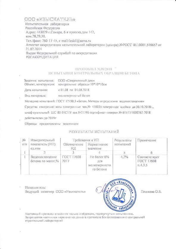 Протокол №38-2018 испытаний образцов бетона на водопоглощение компании Современный ДОМ
